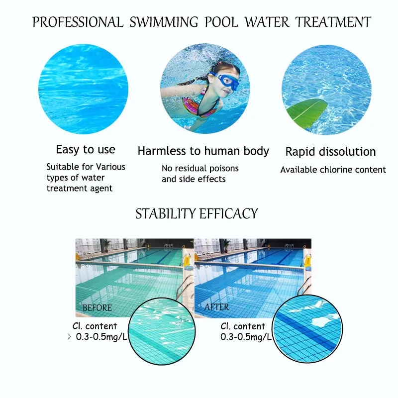 50% 90% chlorine content disinfectant msds disinfectant cyanuric acid swimming pool chemicals water treatment
