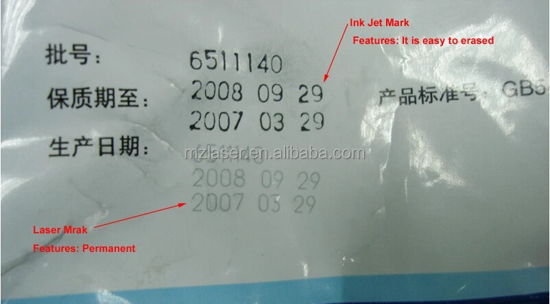 Co2 Laser Nomor Batch Mesin Cetak Tanggal Kadaluwarsa Untuk Obat