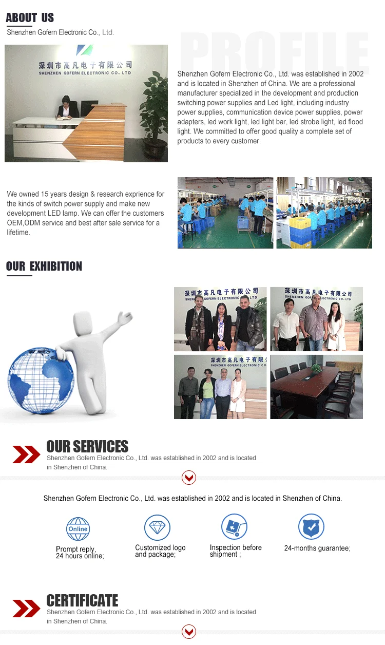 Ac Dc 220v To 12v Hs Code Power Supply 33a 400w Smps Led Switching