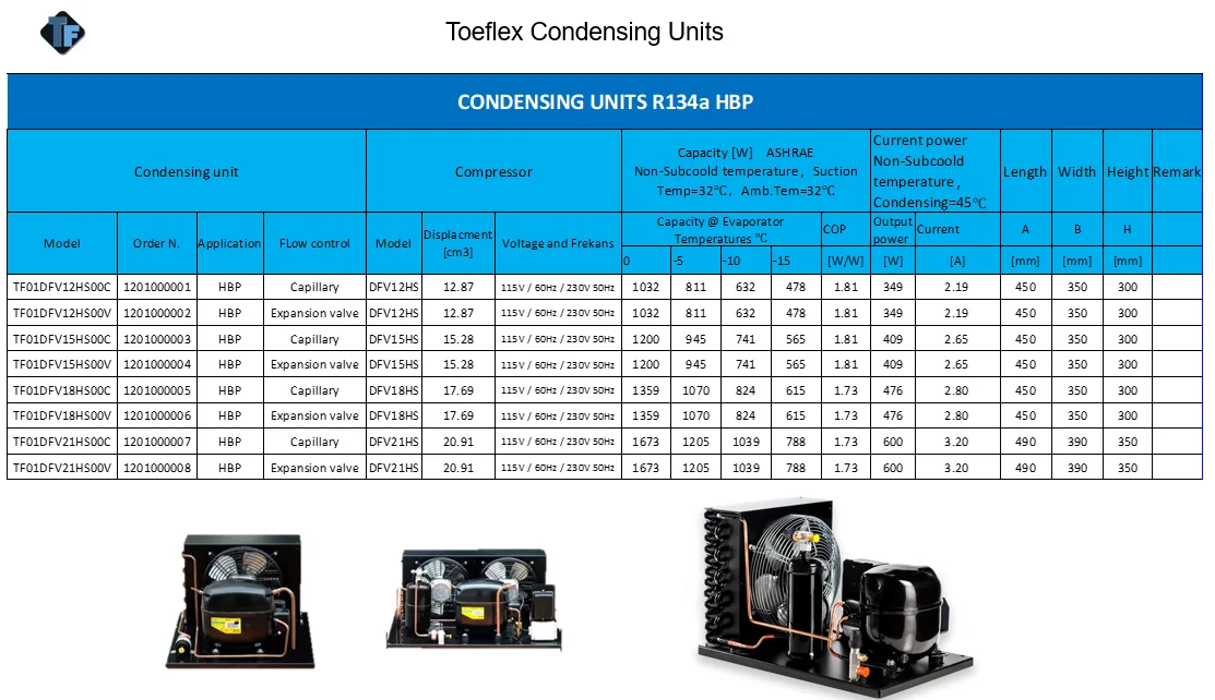 Toeflex R134a HBP 115V 60Hz 230V 50Hz cooling system for cold room