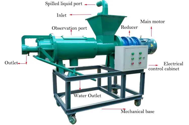 Solid-liquid Separator (1).jpg