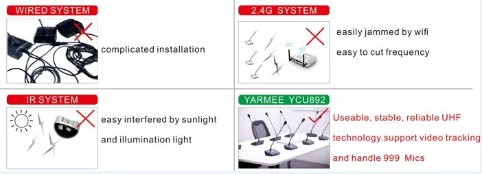 YARMEE YCU892(compared with another system)