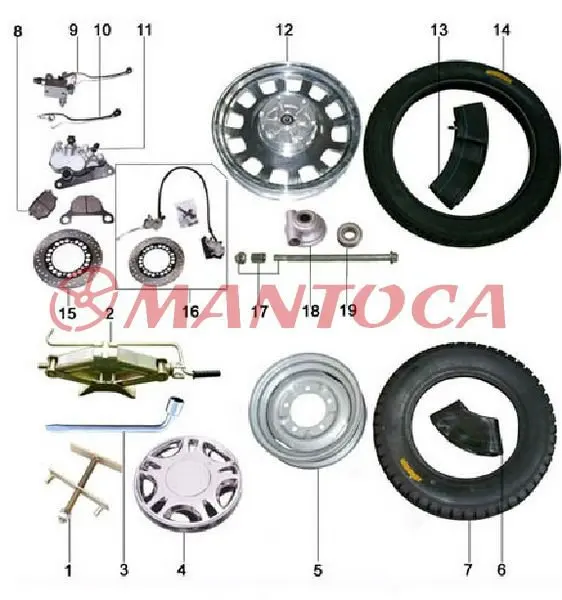 wheel set2