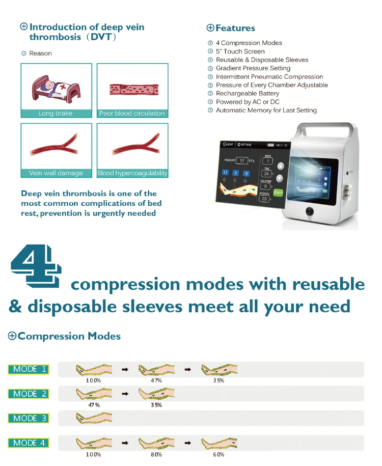 MY-S037C Hospital pneumatic compression DVT Device