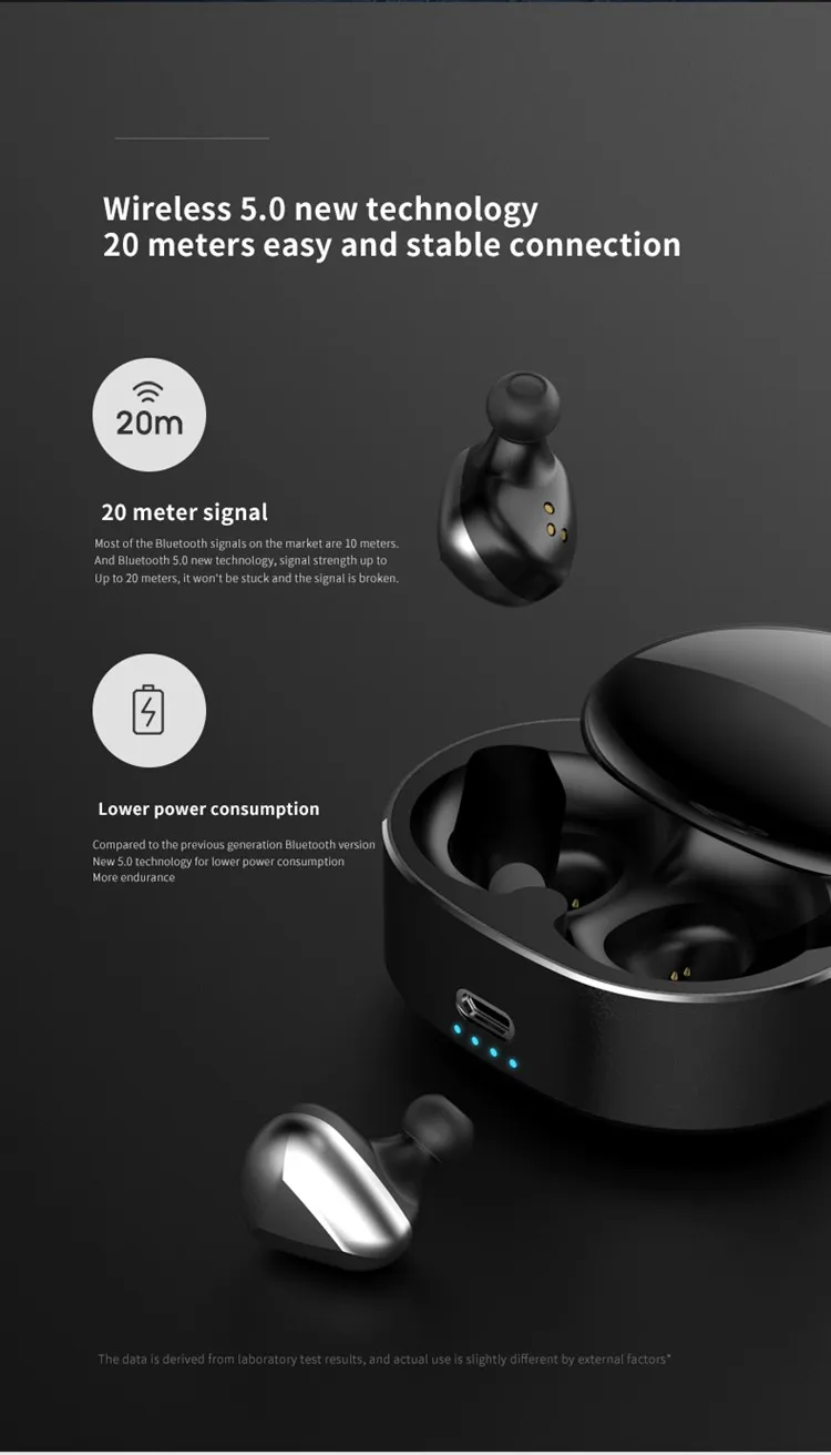 2019 Hot Selling T50 Tws 5.0 Earphones Wireless Headphone Noise