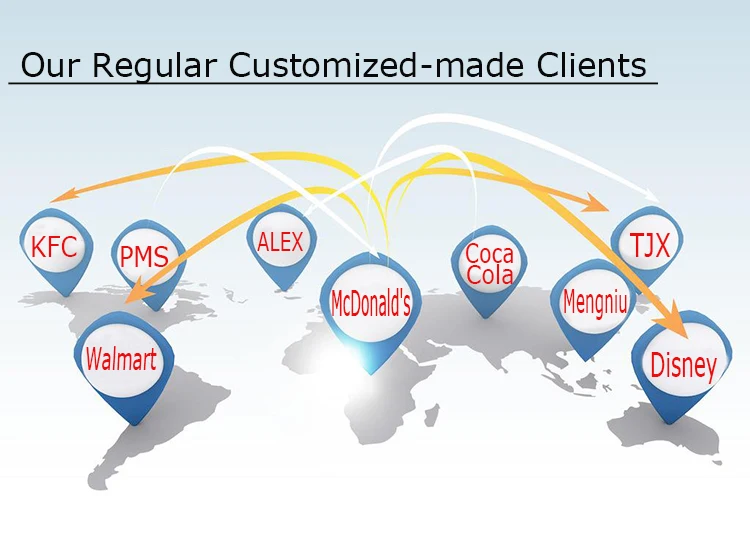 Regular OEM clients.jpg