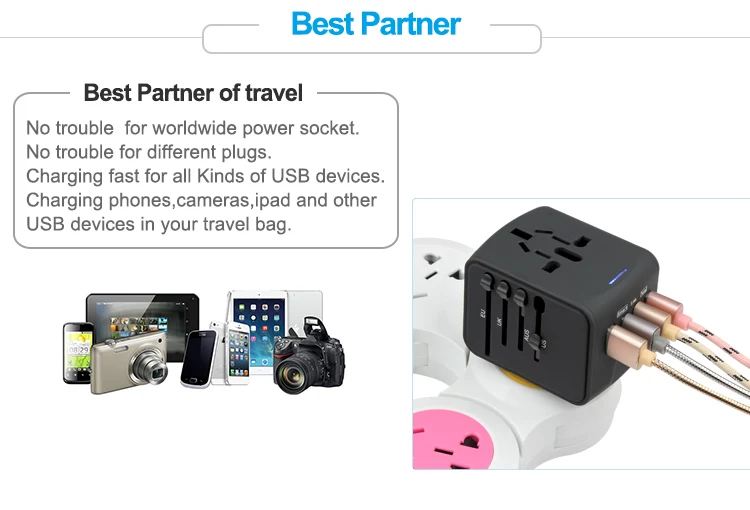 China factory new hot best selling products AUS US UK EU plug worldwide international universal travel adaptor plug with usb.jpg