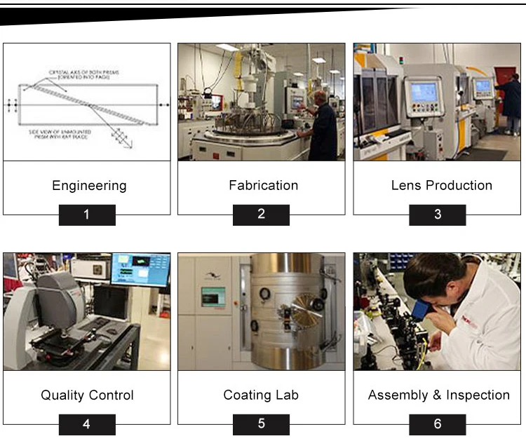 production process.jpg