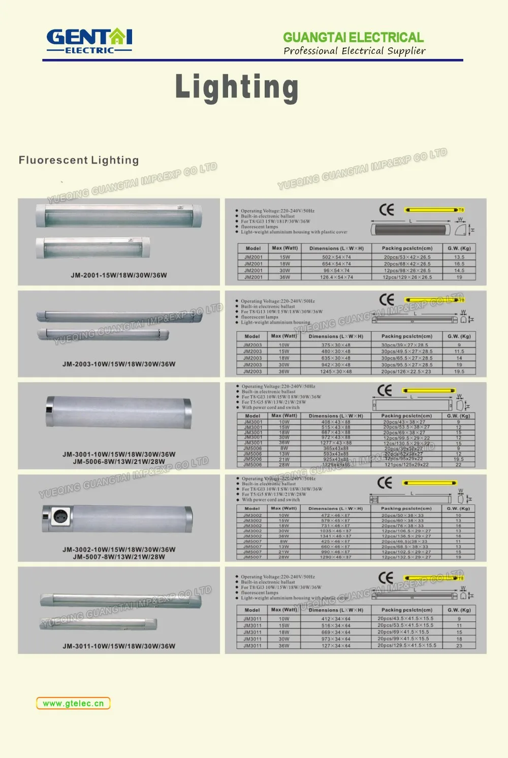 High Quality Led Fluorescent Lights Without Ballast And Starter Buy