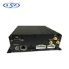 H.264 GPS 3G WIFI 8CH 1080p Mobile DVR HDD/SSD mdvr CMSV6 Client Platform