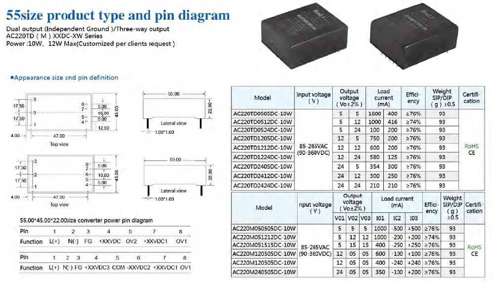 Dynamic 230 Conversion Chart 230v Ac To 3.3v Dc Converter Circuit 5v 12v 24v Independent Ground ...