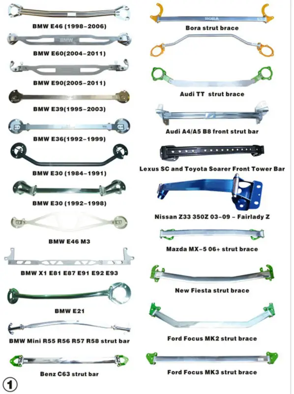 Mazda 3 Axela 2014+ Strut Tower Bar Strut Brace Buy Mazda 3 Axela
