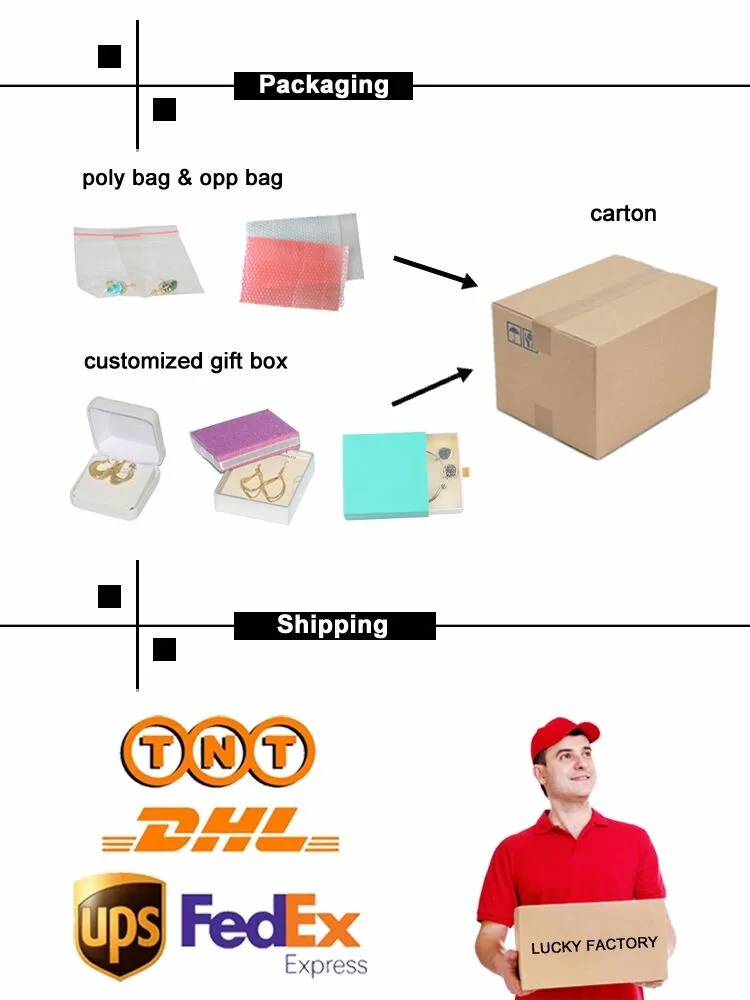 id plate bracelet
