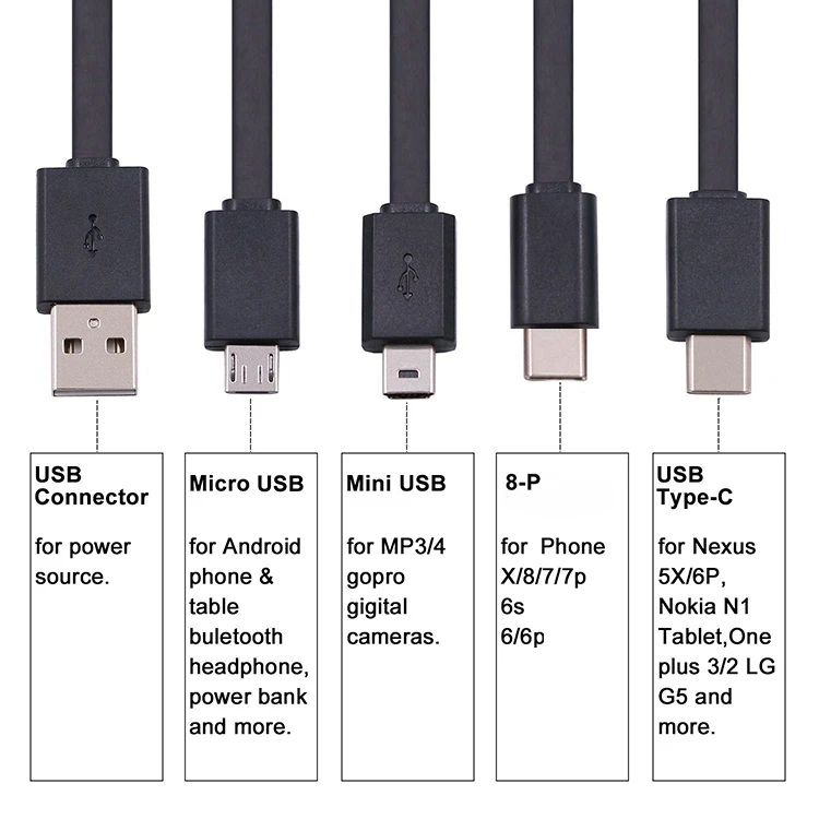 Usb type c картинка