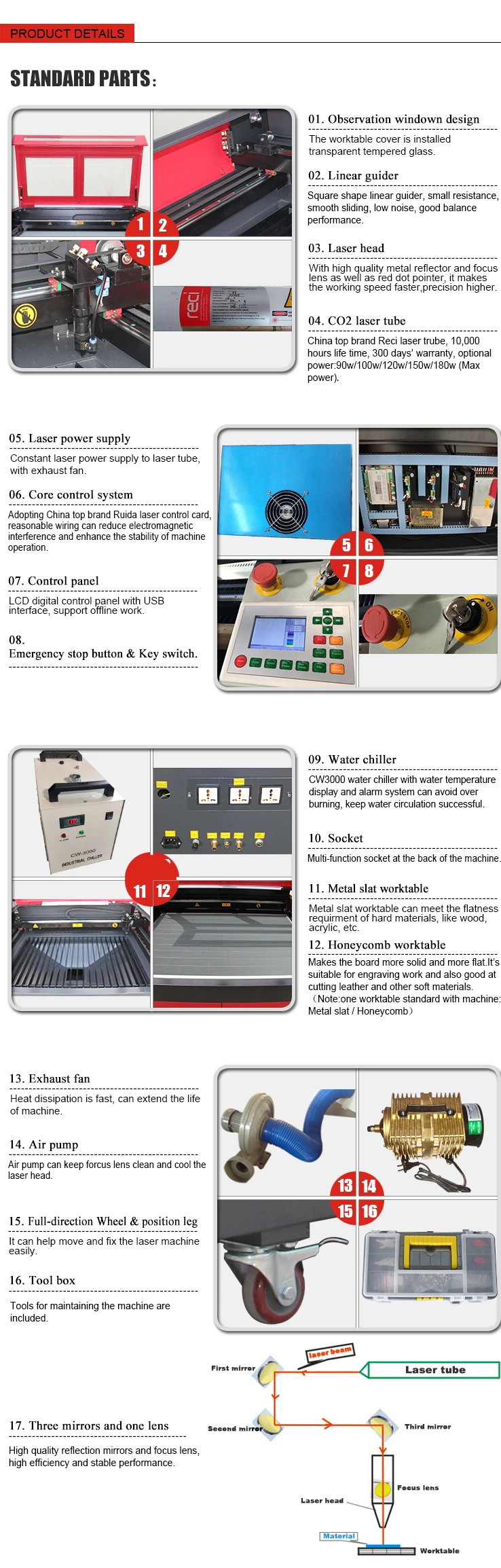 Hot Sale Acrylic Cutting 100w Co2 Laser Engraving Machine