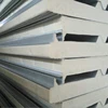 Custom mgo kerala price iso wall sandwich panel for building construction