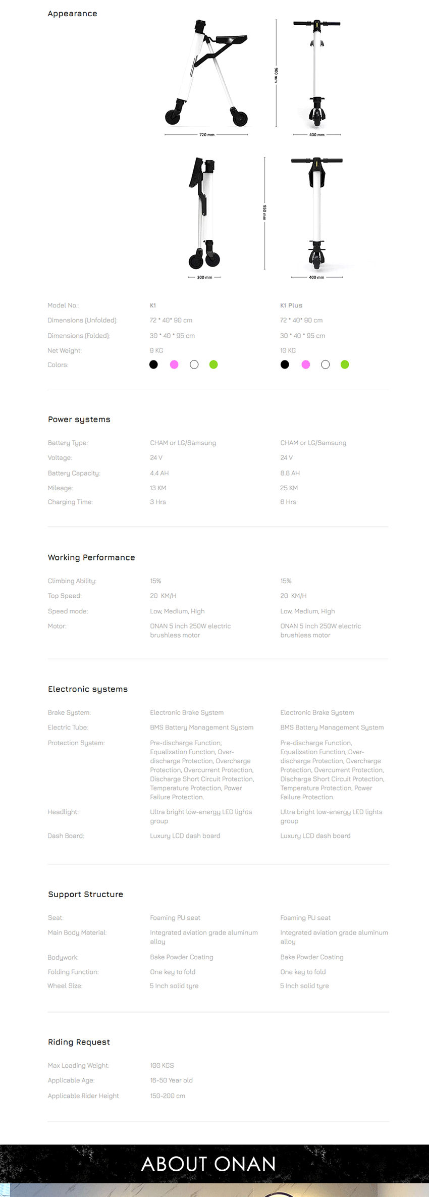 06 ONAN K1 Motorcycle.gif