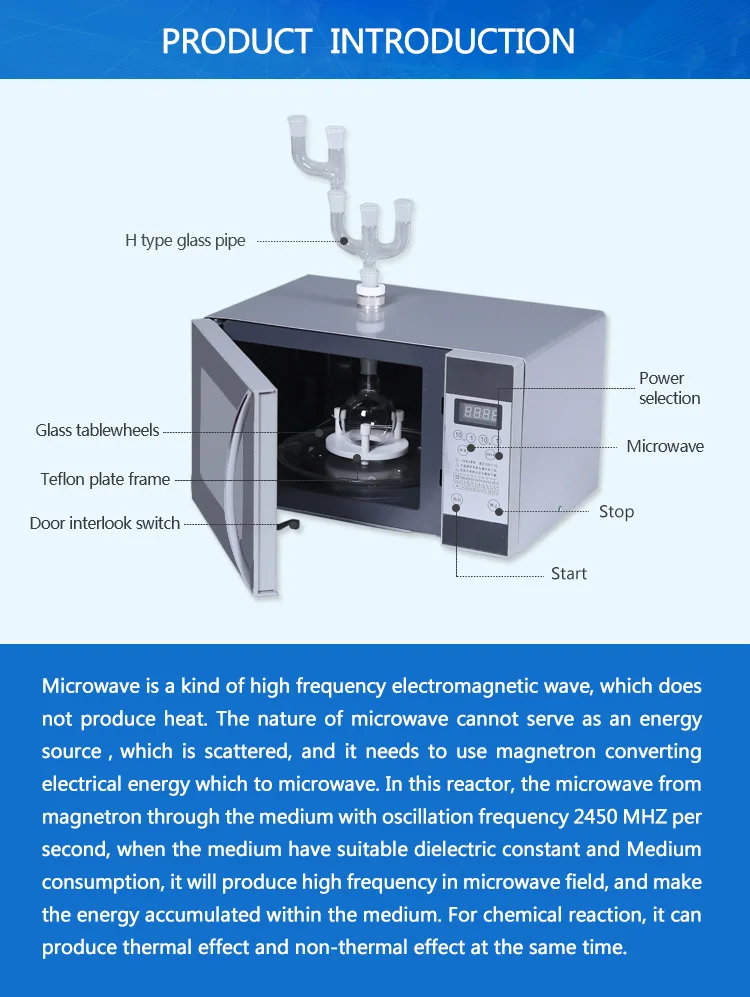 The New Design MCR-3 Microwave Chemical Reactor