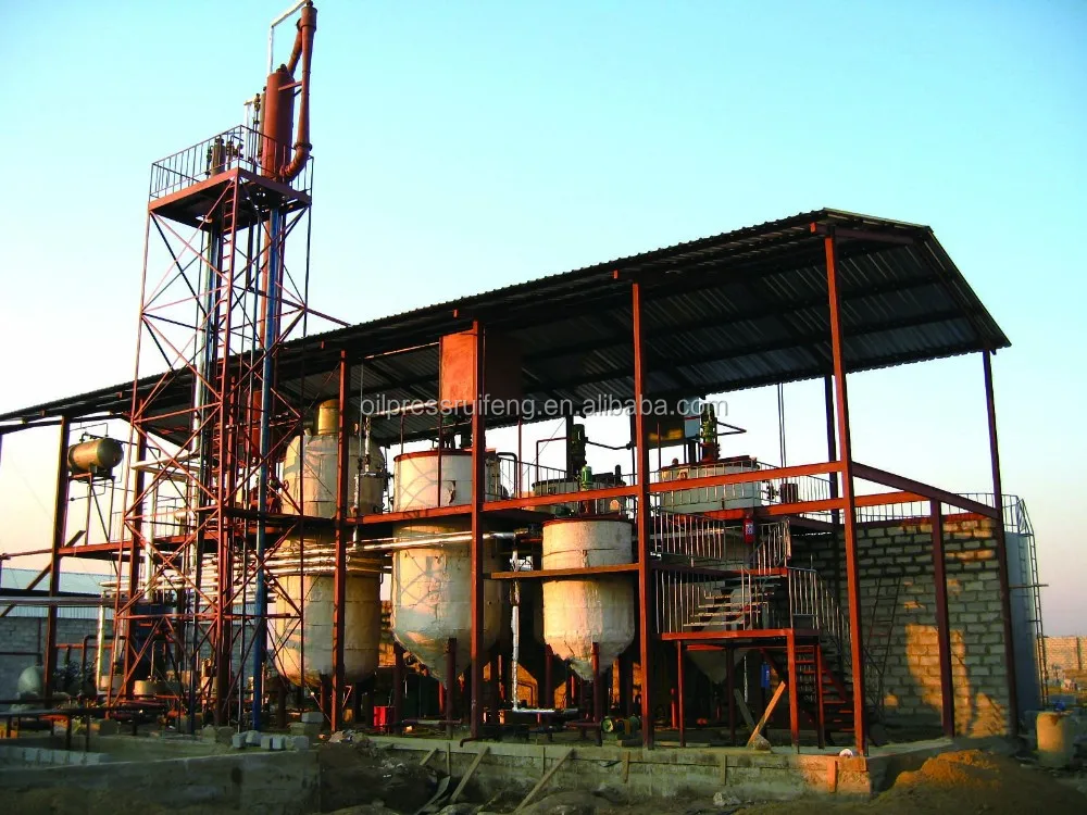 ... Plant - Buy Refined Soybean Oil,Oil Refinery,Edible Oil Refinery Plant