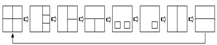 4ch display mode