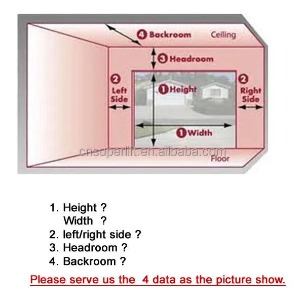 Industry Sectional Door Warehouse Sliding Industry Door Automatic