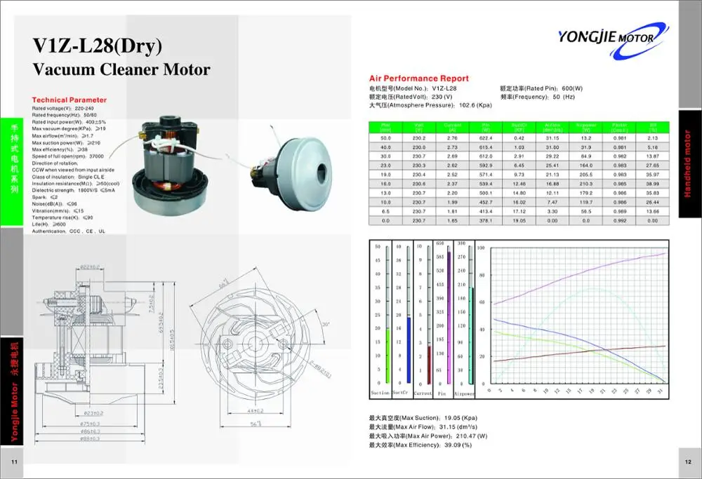 V1zl28 Vacuum Cleaner Motor,General Electric Motor Specifications