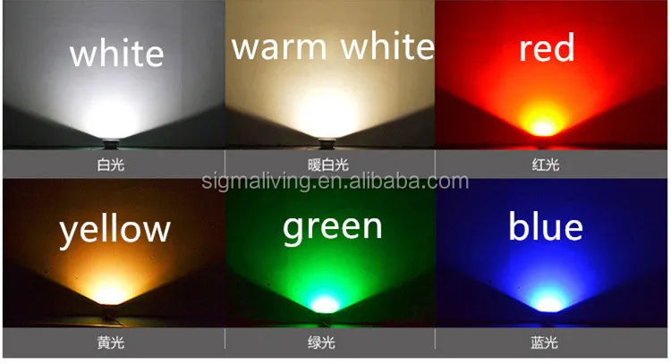Colorful spotlights outdoor waterproof landscape fountain lights swimming pool underwater lights