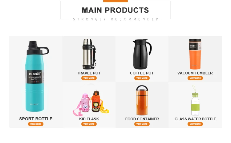 thermal coffee travel mug