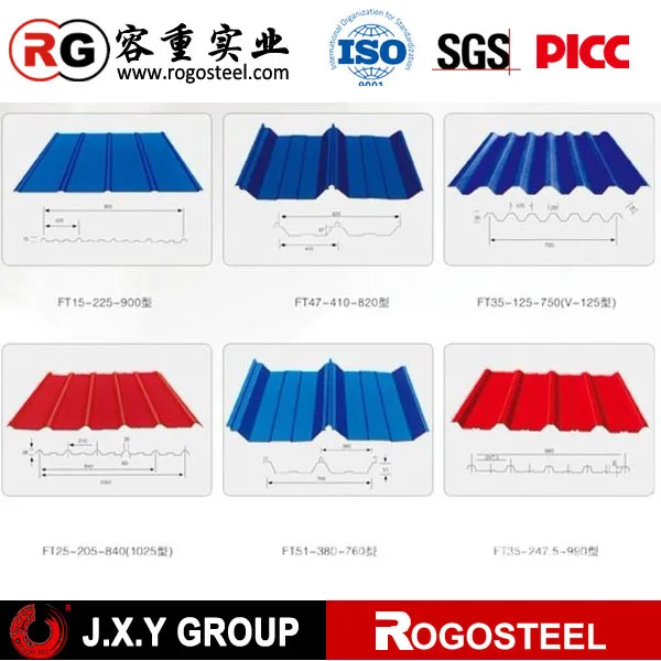 hs-roofing-china-color-galvanized-roofing-sheet-hs-code