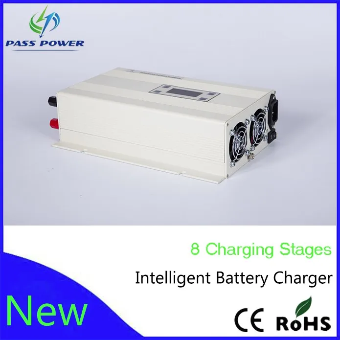  Car Battery Charger,Power Bank Battery Charger,12v Car Battery Charger