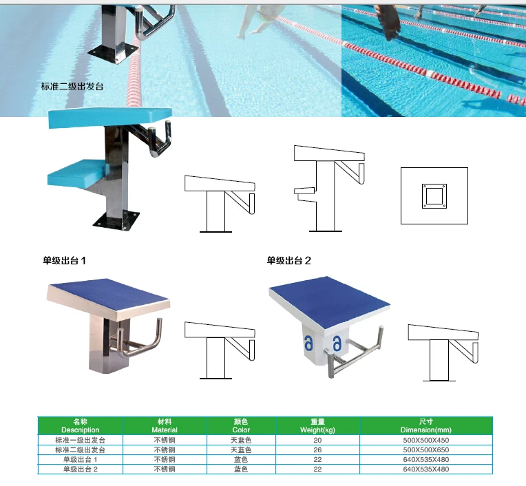 Olympic Swimming Pool Diagram manufacturer fiberglass olympic swimming start block for swim pool Olympic Swimming Pool Diagram manufacturer fiberglass olympic swimming start block for swim pool