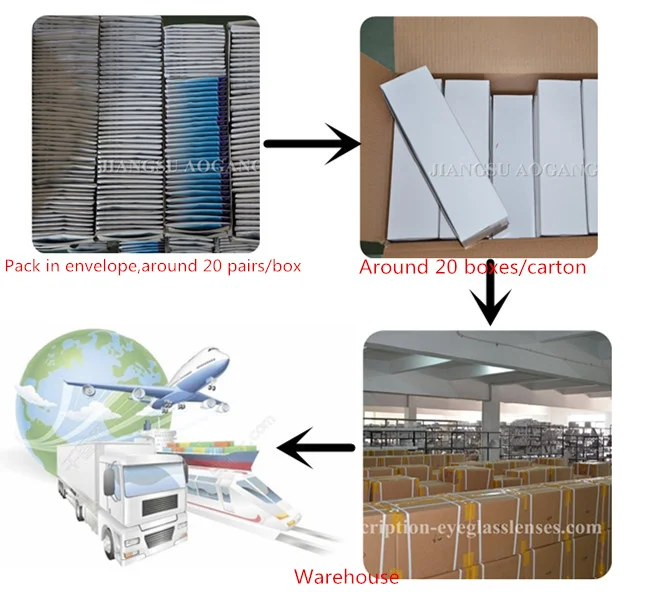 packing-1_1.jpg