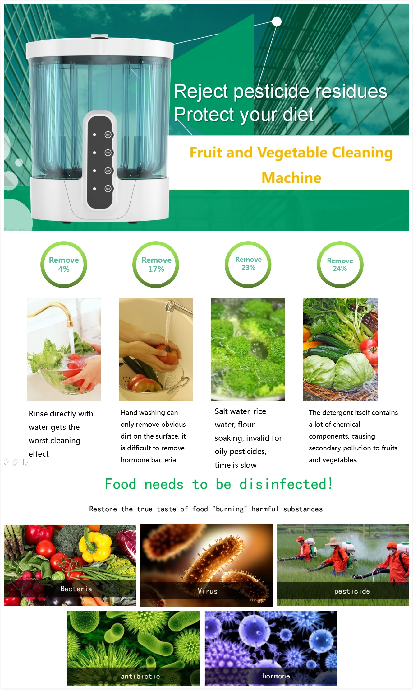 Oem Korea Environmental Fruits And Vegetables Cleaner For Home Use