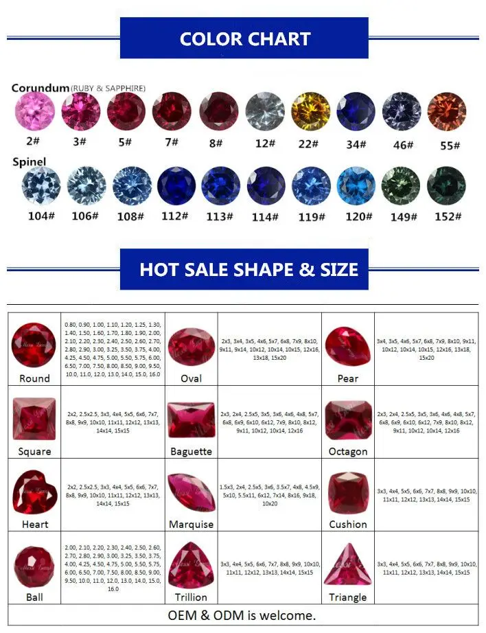 Ruby Value Chart / Good Quality Ruby/sapphire Factory Price Synthetic ... - The items in the array are.