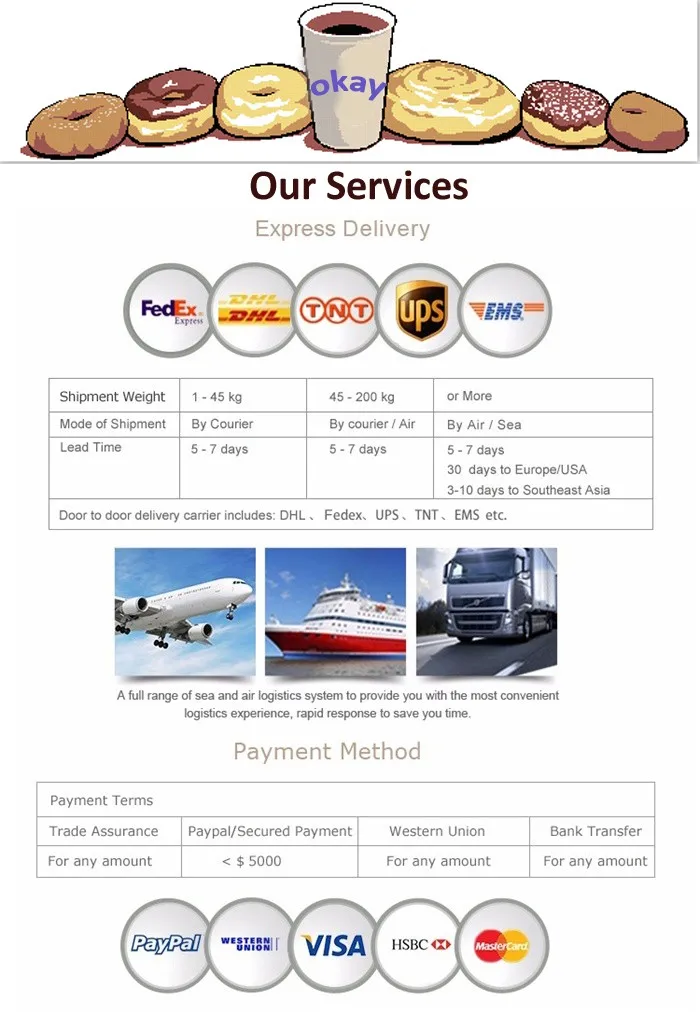 High quality Non-Stick teflon baking sheet with silicone handle (BK-D5025L)