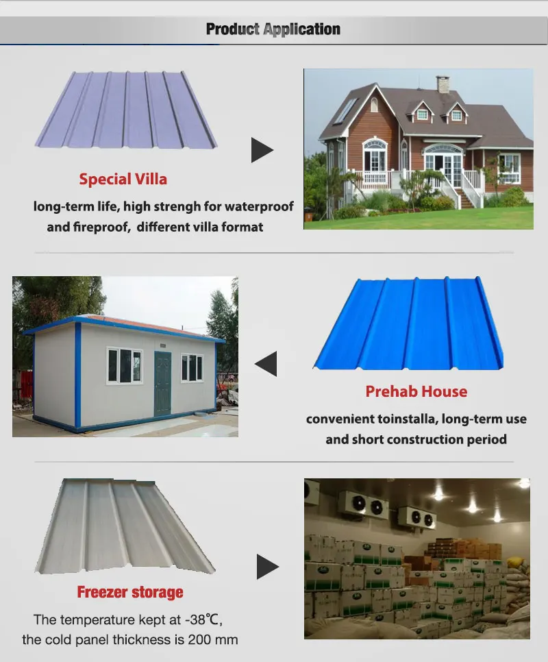 Pu Sandwich Corrugated Galvanized Zinc Roofing Sheet - Buy Corrugated ...