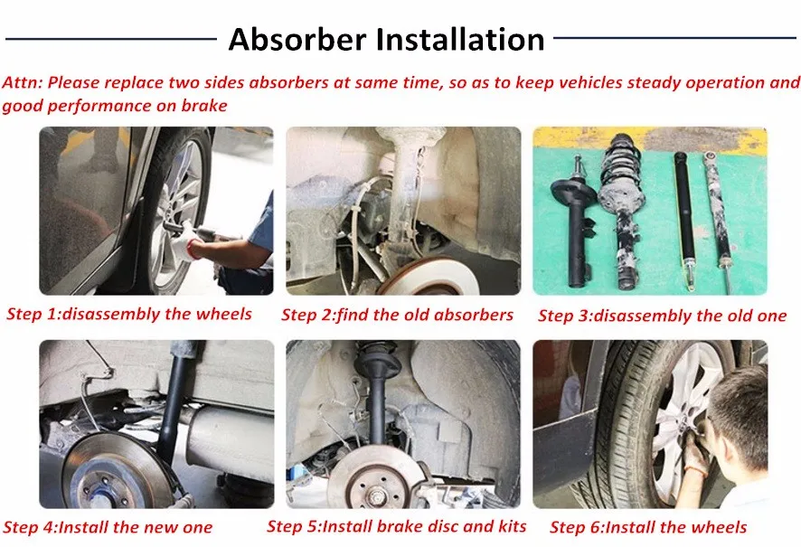 Absorber Installation