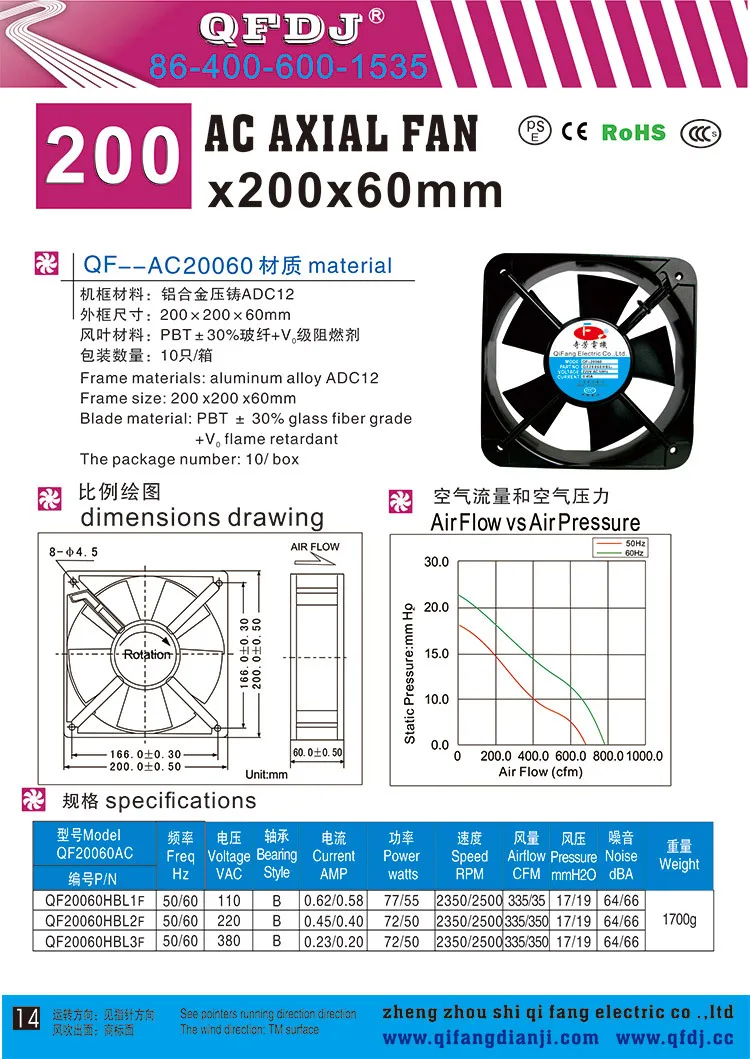 Qifang 110v 230v 380v 20cm 200mm 200 *200 *60mm high CFM ac fan