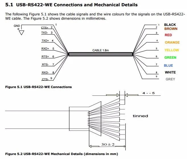 Ftdi Usbrs422we5000bt Usb To Rs422 Levels Serial Uart Converter