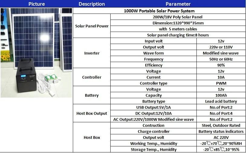 220v 1000 Watt Rechargeable Portable Solar Generator Buy Portable Solar Generator,220v
