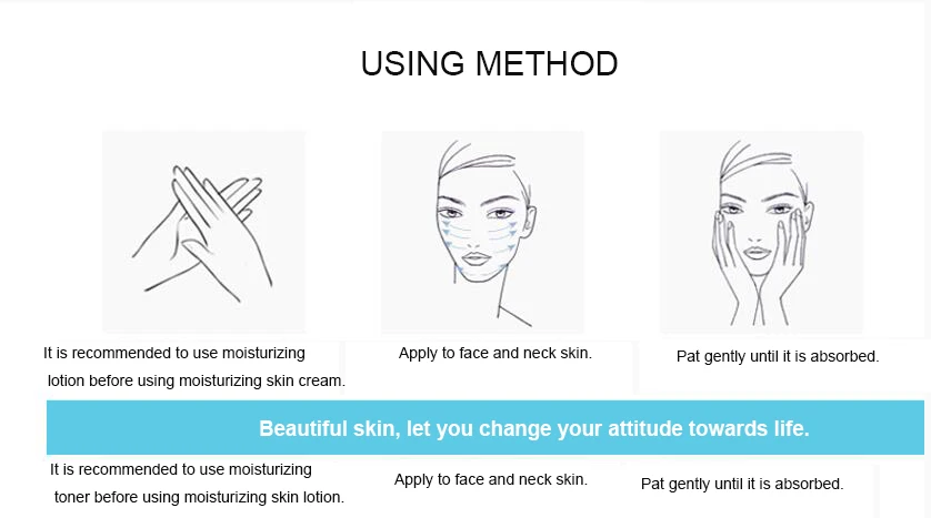 Using steps and mechod.jpg