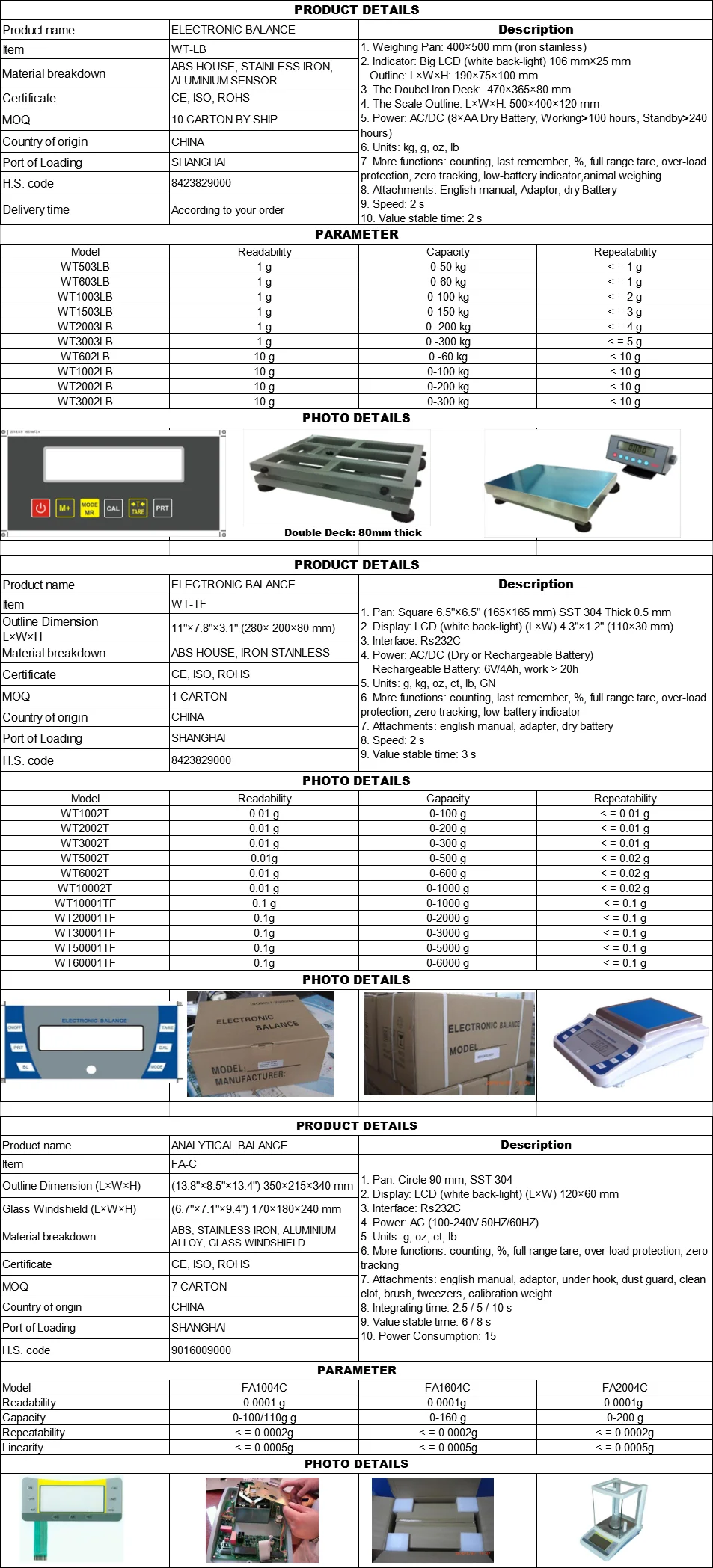 analytical balance1.jpg