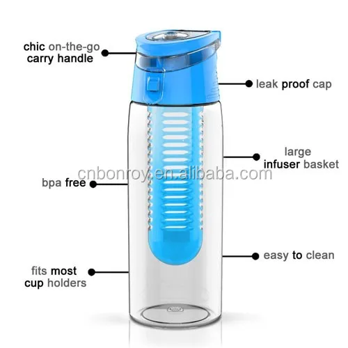 Fruit Infuser Shark Tank Infusion Reusable Water Bottle - Buy Fruit Infuser Infusion Bpa Free ...