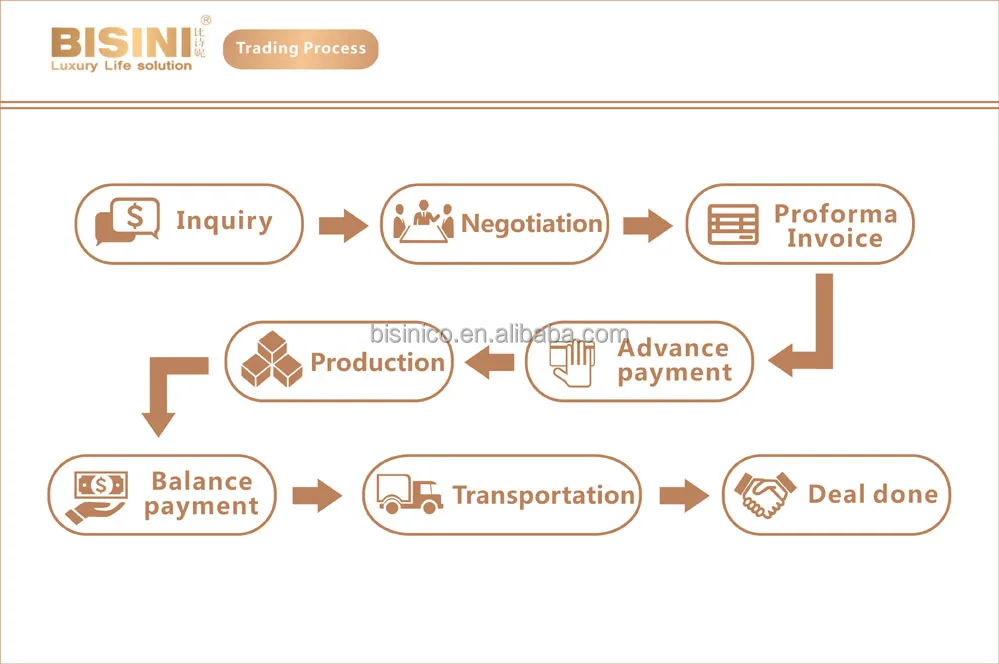 Estilo Francés De Lujo Chimenea Eléctrica Decorativa,Clásica Chimenea