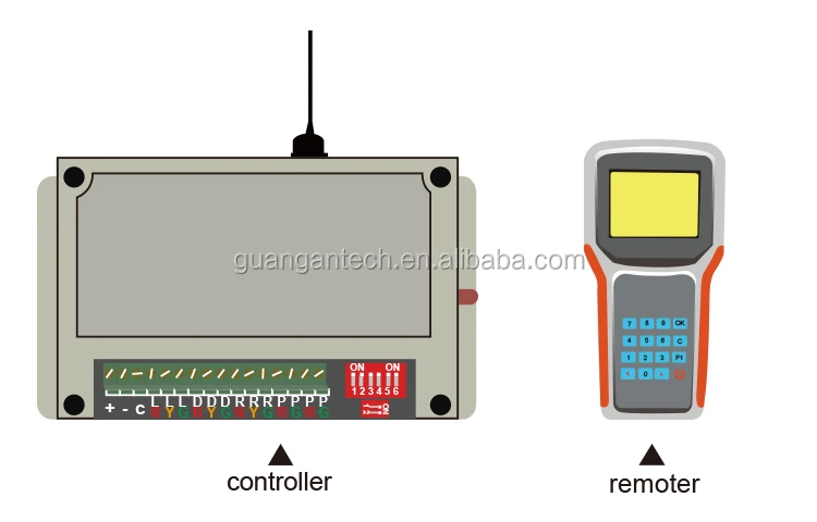 wireless traffic signal light controller