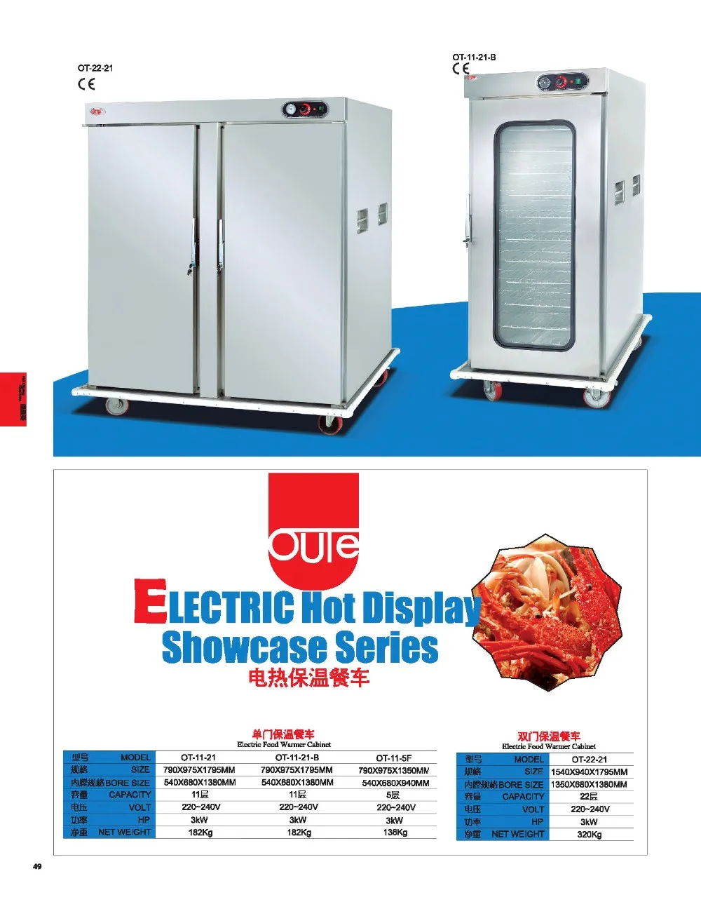 Commercial Kitchen Equipment Electric Food Warmer Cabinet View