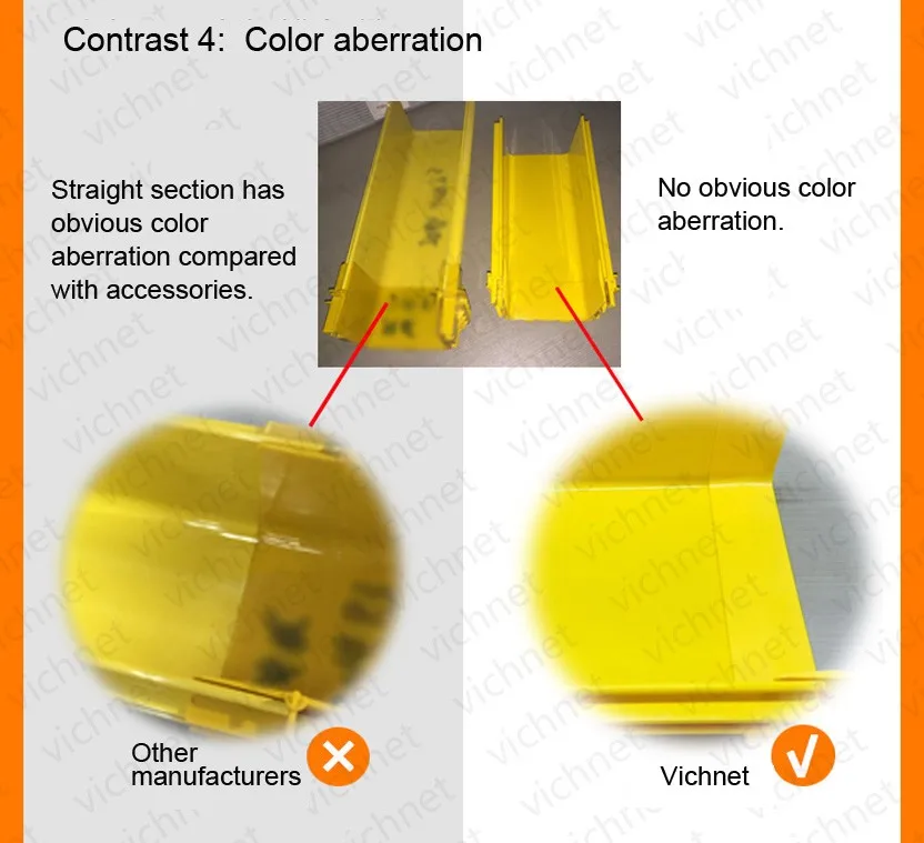 120mm&240mm Optical Fiber Duct Buy Orange Color Optical Fiber