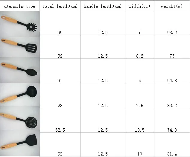 6 Pcs Nilon Peralatan Dapur Untuk Restoran Nama Peralatan 