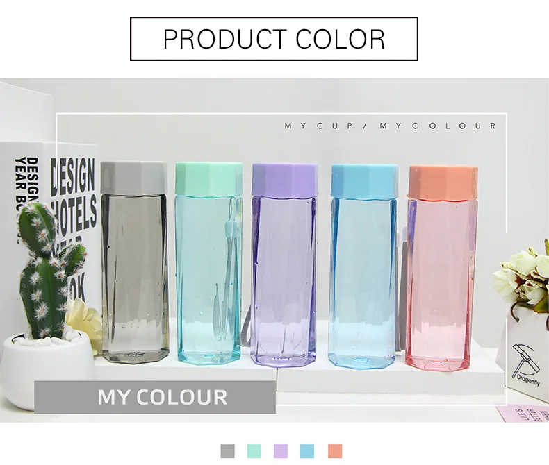 popular products 2019