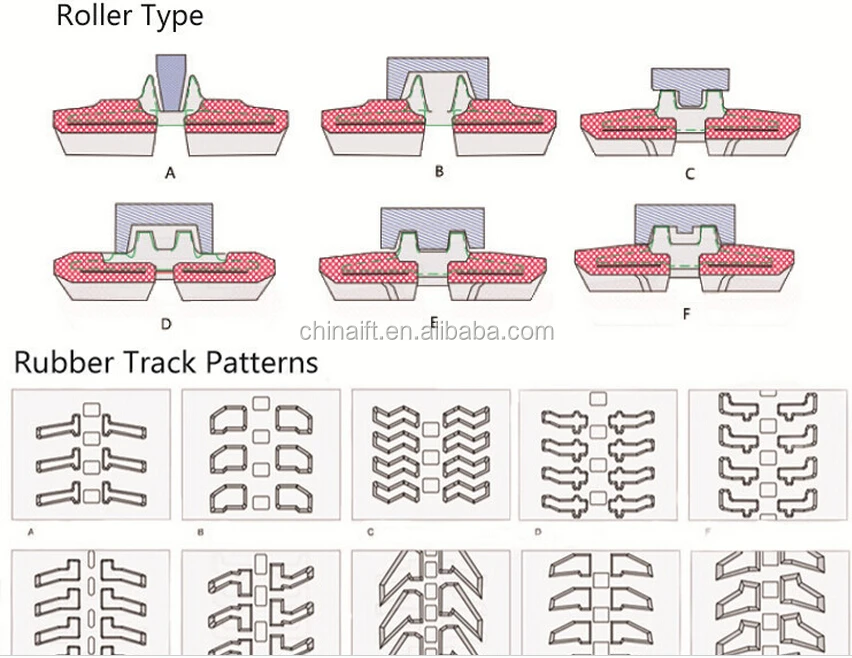 Roller Type.jpg